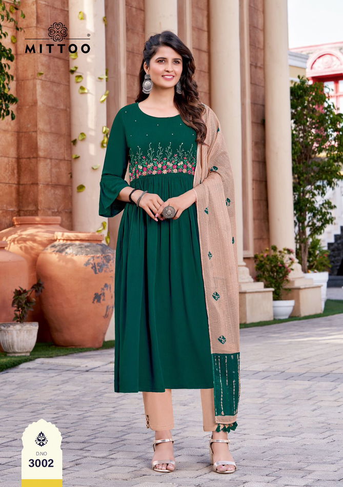 Garima By Mittoo Designer Readymade Suits Catalog